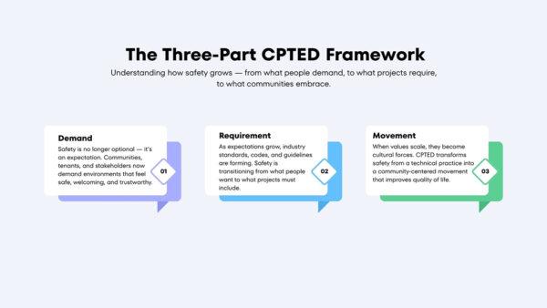 Defining CPTED: What is Crime Prevention Through Environmental Design ...